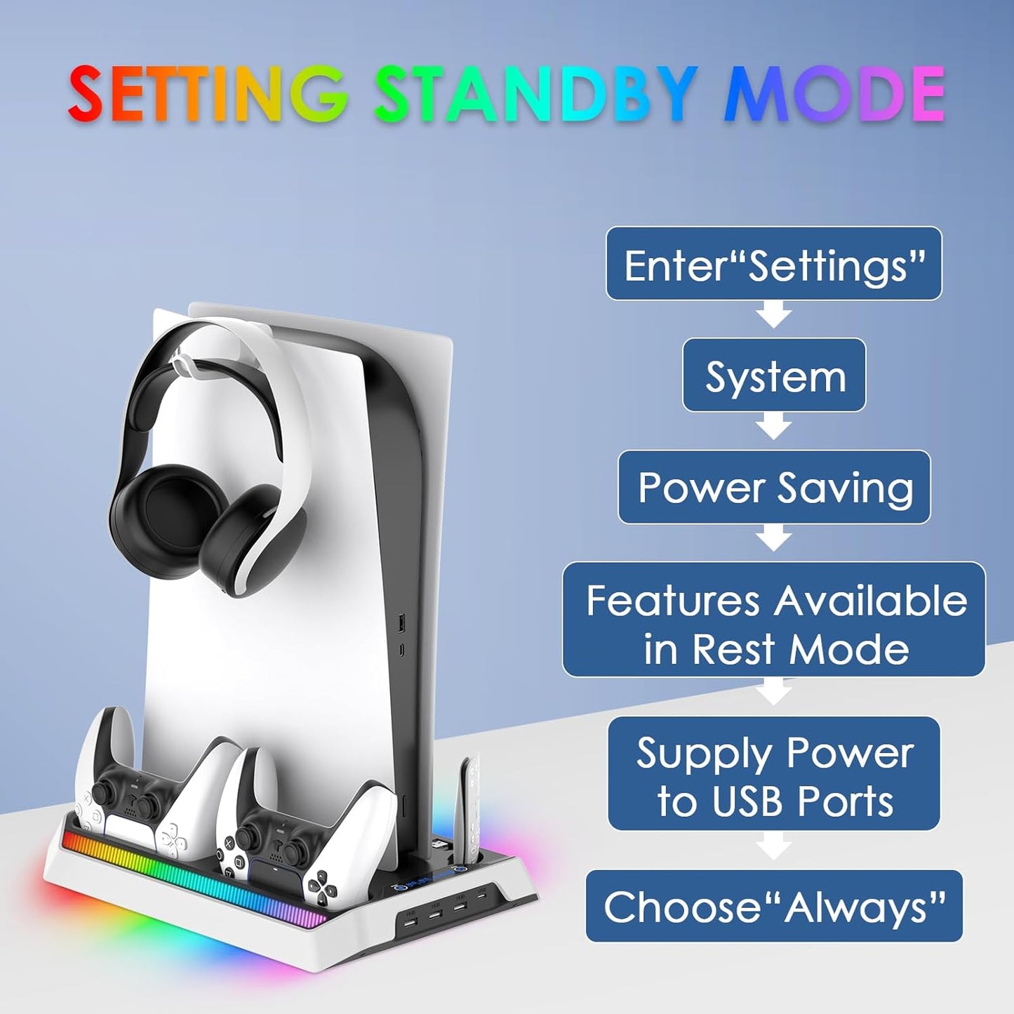 PS5/Slim/Pro Cooling Station, RGB P5 Controller Charger for PS5 Accessories, Ultra Quiet Cooling Fan for PS5 Digital/Disc Console, with 3 Level Fan, 4 USB Hub 