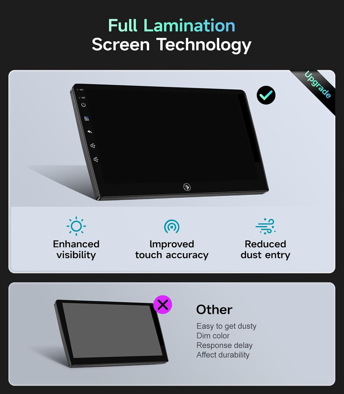 9 Inch Android Car Radio Stereo for Ford F150 2009-2012 - Wireless CarPlay & Android Auto, 5G WiFi GPS Navigation, Bluetooth Touchscreen with Backup Camera