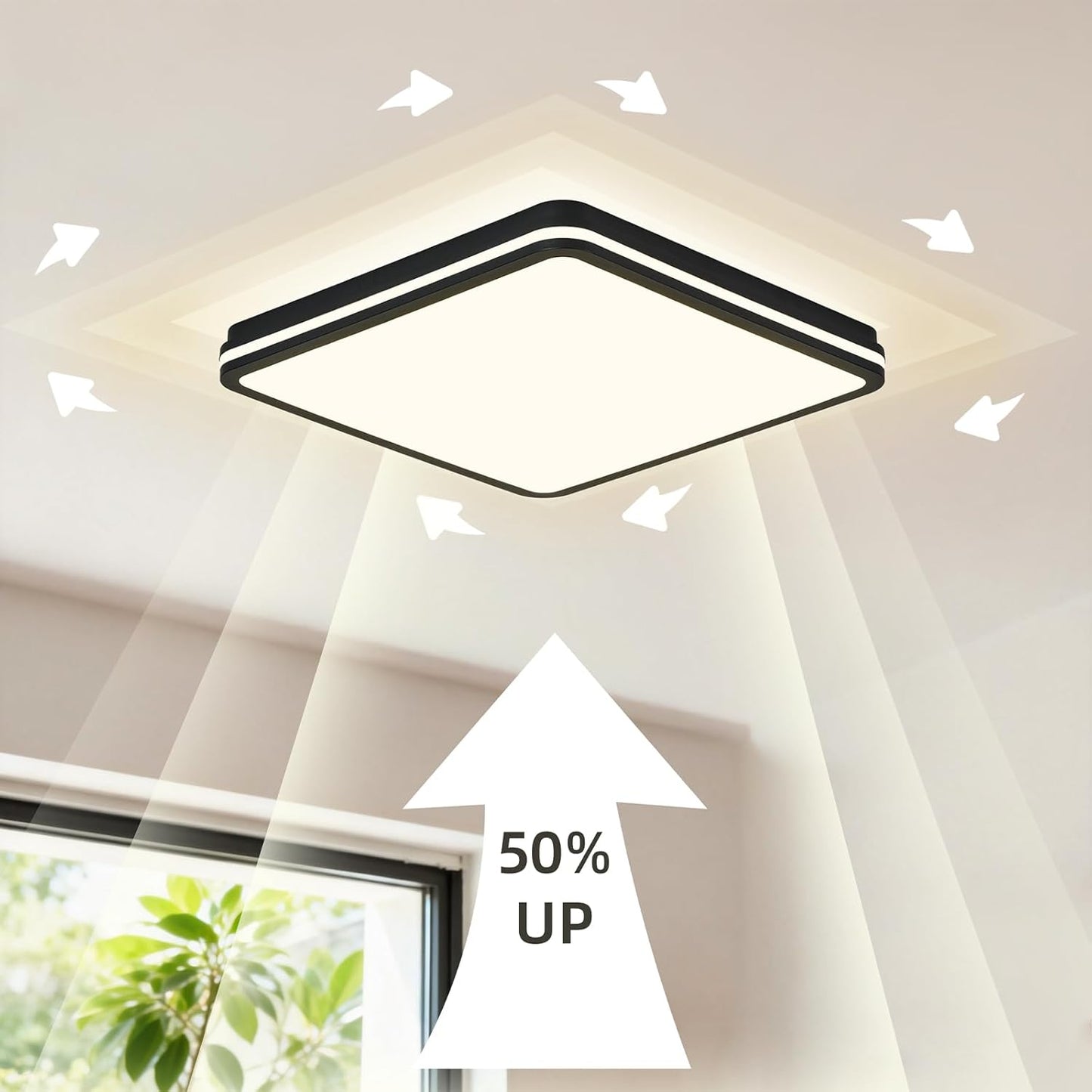6PK 12 Inch LED Flush Mount Ceiling Light with Side Light, 40W, 2520LM, 3000K/4000K/6000K CCT Selectable, Black Square LED Ceiling Light for Hallway, Kitchen, Bedroom, Laundry Room