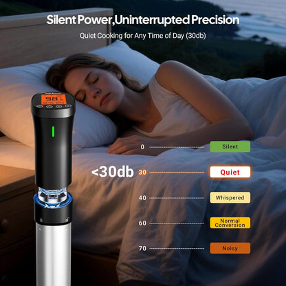 WiFi 2.4G Sous Vide Cooker 1000W,Sous Vide Machine Ultra-Quiet & 3D Fast Heating, App Control, Timer, Precise Calibration & 14 Recipes