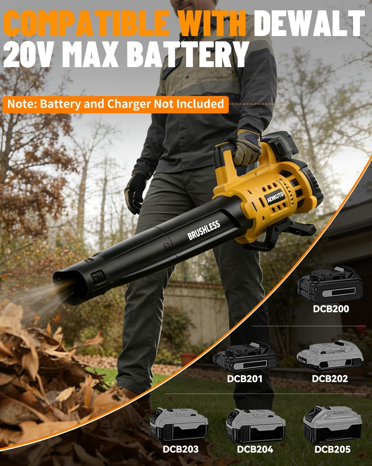 480 CFM Cordless Blower for DeWalt 20V - 6-Speed Brushless