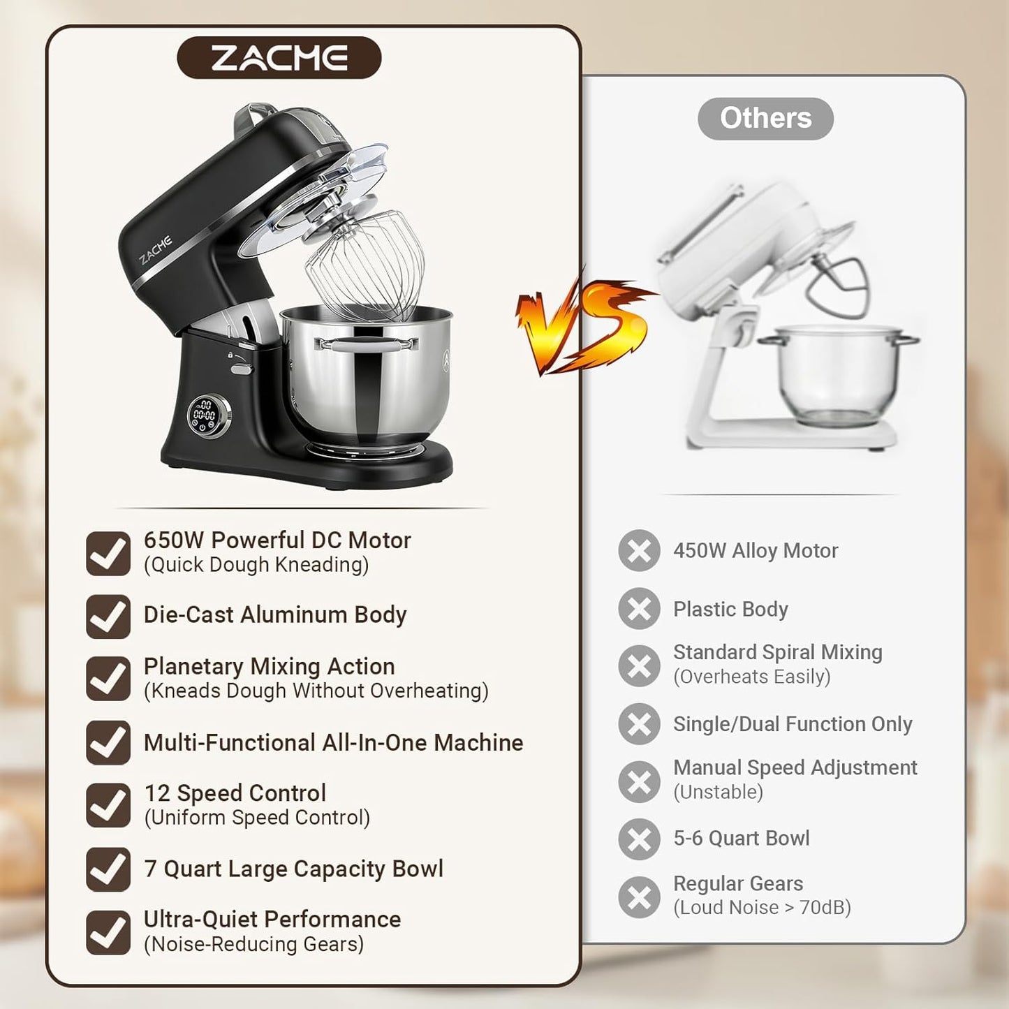Zacme 7 Quart Stand Mixer Aluminum Die Casting, 650W 12 Speed Tilt-Head Kitchen Electric-Black Stand Mixer, Household Food Mixer with Stainless Steel Bowl, Dough Hook, Whisk and Beater (Black)