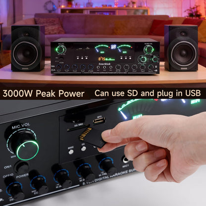 3000W Peak 5.1-Channel Home Audio Power Amplifier – HiFi Stereo Amplifier with Subwoofer, 3 Microphone Inputs, USB/SD Card Reader, Remote Control for Karaoke & Home Theater