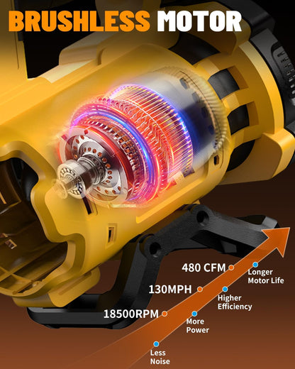 480 CFM Cordless Blower for DeWalt 20V - 6-Speed Brushless
