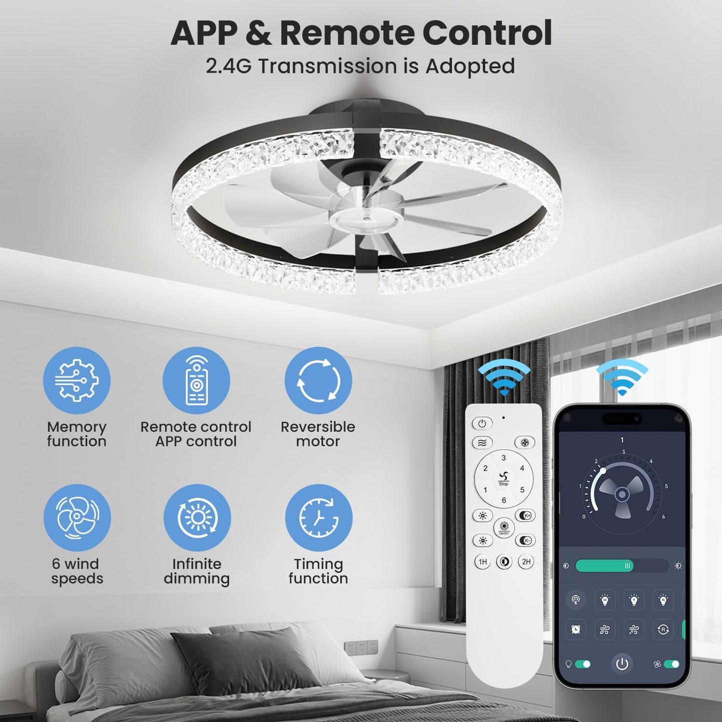 StarryEver Ceiling Fans with Lights and Remote, 18 Inch Modern Smart Ceiling Fan, 6 Speeds and 3000K-6500K Dimmable LED Fan Light, Low Profile Ceiling Fan for Bedroom, Living Room, Dining Room, Black