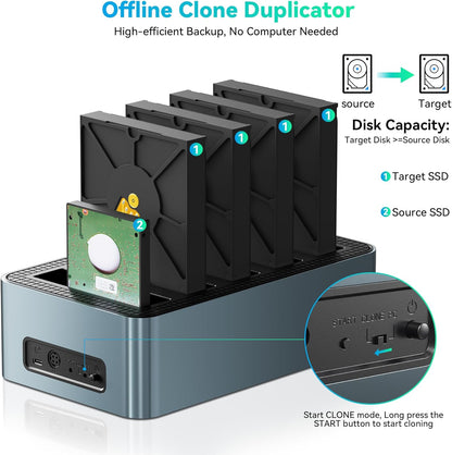 Yottamaster 5 Bay Hard Drive Docking Station Aluminum for 2.5''/3.5'' SATA SSD/HDD, USB 3.2 Gen1 Hard Drive Cloner Duplicator, Supports UASP and Up to 90TB (5x18TB) for 1-to-4 Offline Cloning (KB500)