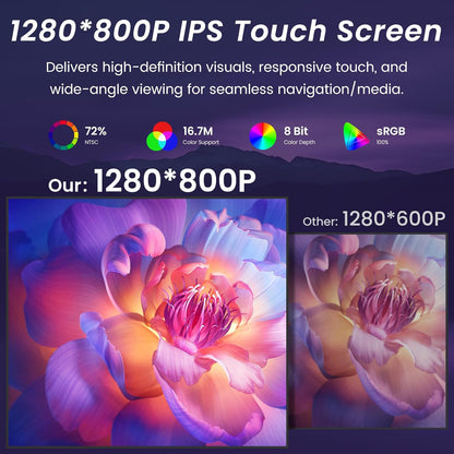 Radio Stereo Upgrade Replacement for Ford Transit 150 250 350 2015–2019: 9” IPS Touchscreen Head Unit, Wireless CarPlay Android Auto, Bluetooth 5.0 FM GPS WiFi DSP, 2GB RAM 64GB ROM