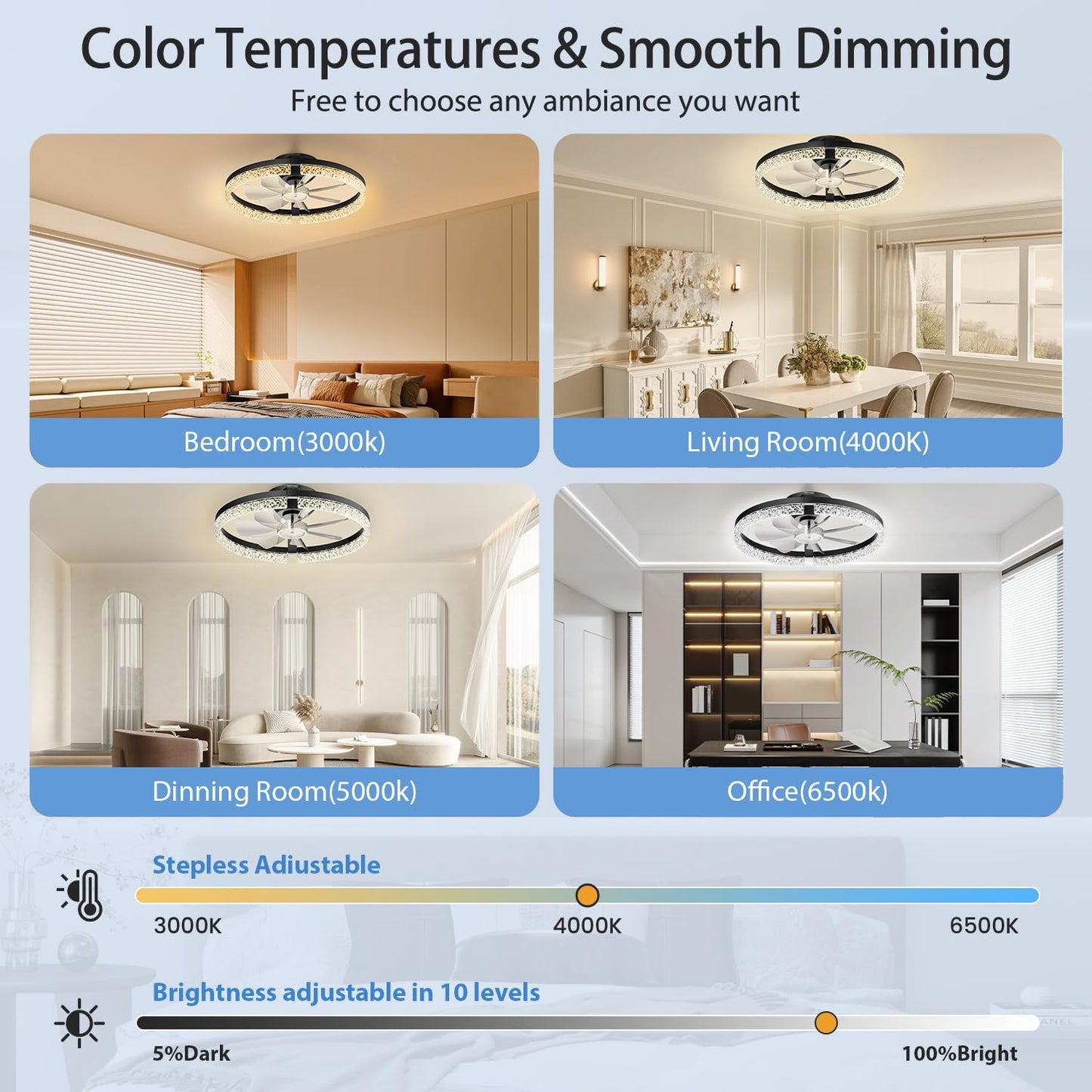 StarryEver Ceiling Fans with Lights and Remote, 18 Inch Modern Smart Ceiling Fan, 6 Speeds and 3000K-6500K Dimmable LED Fan Light, Low Profile Ceiling Fan for Bedroom, Living Room, Dining Room, Black