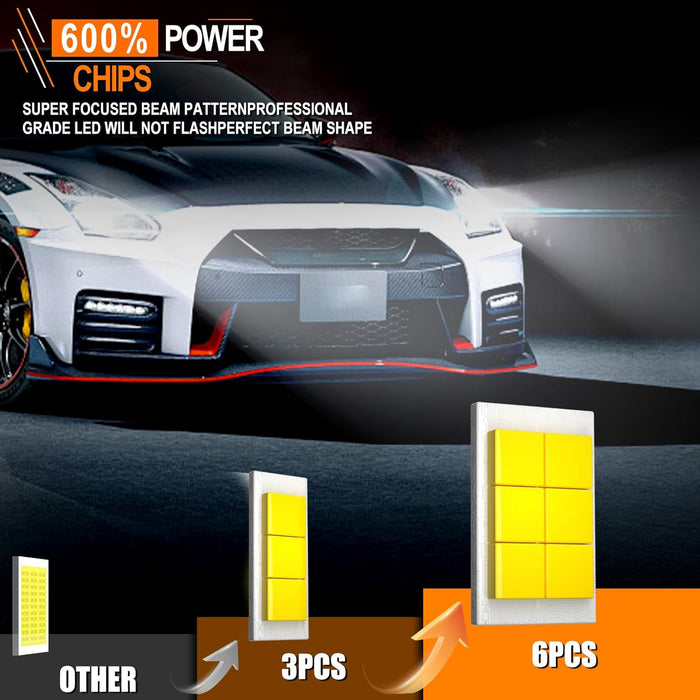 TXBILMOO 9006 LOW Beam 6500K White Light, Plug-N-Play, Powersports Bulbs 2-Pack