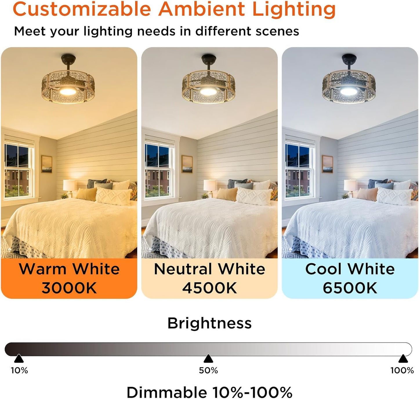 TALOYA 20 Inch Caged Ceiling Fans with Lights Chandelier Remote Control Flush Mount Low Profile for Bedroom Living Room Patio,Reversible,Buzzer Mute,Dimmable Led Light Included,Fandelier,Oak