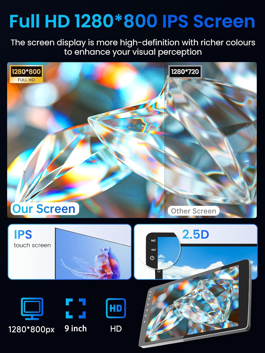 Car Radio for Honda CRV 2002-2006: 1280 * 800 HD Touchscreen Android 13 Car Stereo Upgrade Wireless Carplay & Android Auto DSP GPS Navigation 5G WiFi Backup Camera Bluetooth FM