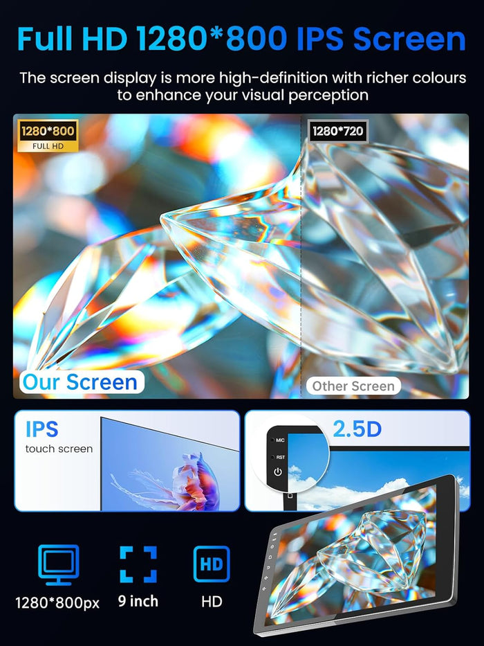 Car Radio for Honda CRV 2002-2006: 1280 * 800 HD Touchscreen Android 13 Car Stereo Upgrade Wireless Carplay & Android Auto DSP GPS Navigation 5G WiFi Backup Camera Bluetooth FM