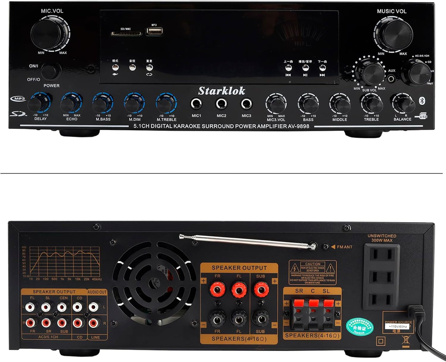 3000W Peak 5.1-Channel Home Audio Power Amplifier – HiFi Stereo Amplifier with Subwoofer, 3 Microphone Inputs, USB/SD Card Reader, Remote Control for Karaoke & Home Theater