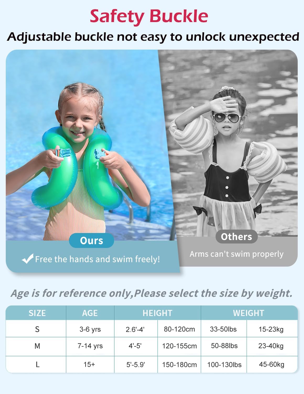 Upgraded Swim Vest Floaties,Inflatable Pool Floats Swimming Ring with Adjustable Safety Buckle,Double Air Bag,Learn to Swim Trainer