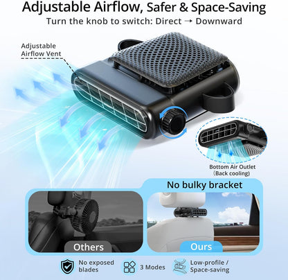 Car Seat Fan for Back Seat with Dual Airflow for Back Cooling & Baby Rear Facing, Backseat Fan for Infants, Kids, Pets & Rear Passengers, USB Powered Headrest Fan with 3 Speeds, Fits SUV Sedan Trucks