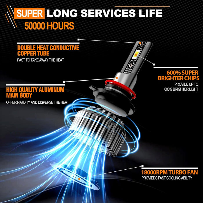 TXBILMOO 9006 LOW Beam 6500K White Light, Plug-N-Play, Powersports Bulbs 2-Pack