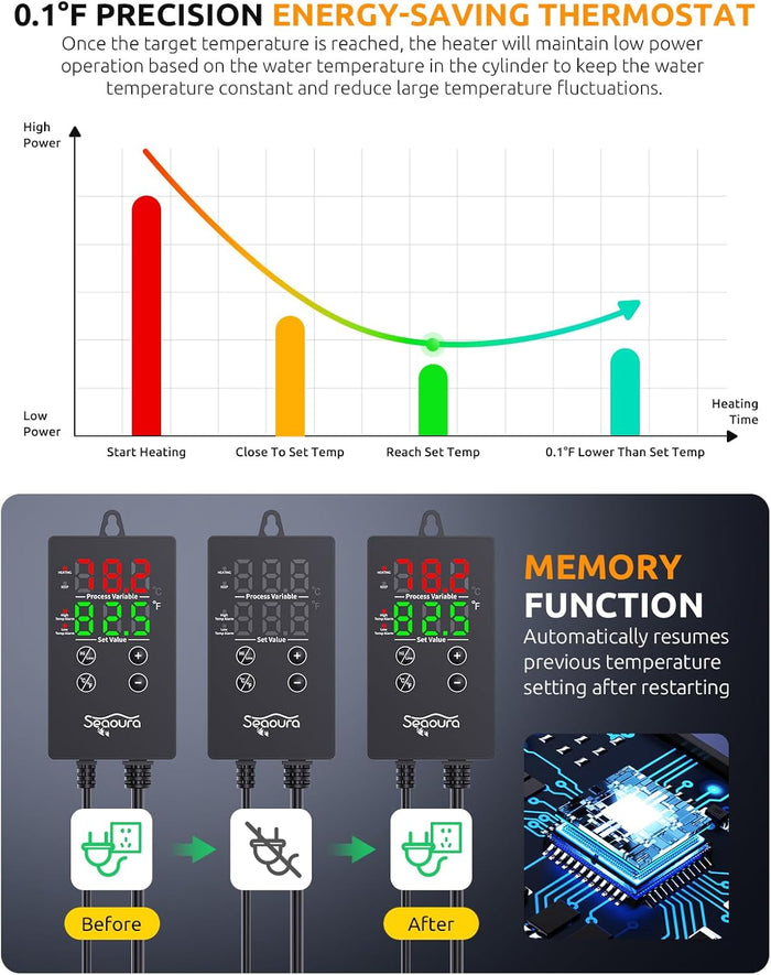 SEAOURA Aquarium Heater, 300W Fish Tank Heater for 50-60 Gallon, Submersible Heater for Fish Tank with Over-Temperature Protection, Automatic Power-Off, Saltwater Freshwater