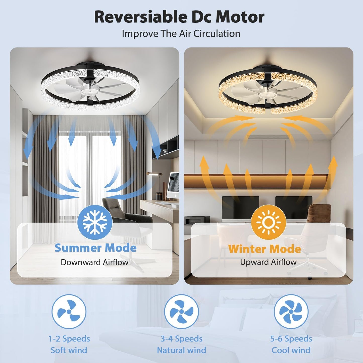 StarryEver Ceiling Fans with Lights and Remote, 18 Inch Modern Smart Ceiling Fan, 6 Speeds and 3000K-6500K Dimmable LED Fan Light, Low Profile Ceiling Fan for Bedroom, Living Room, Dining Room, Black