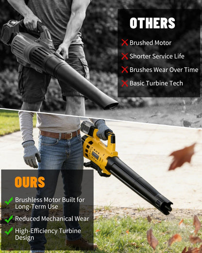 480 CFM Cordless Blower for DeWalt 20V - 6-Speed Brushless