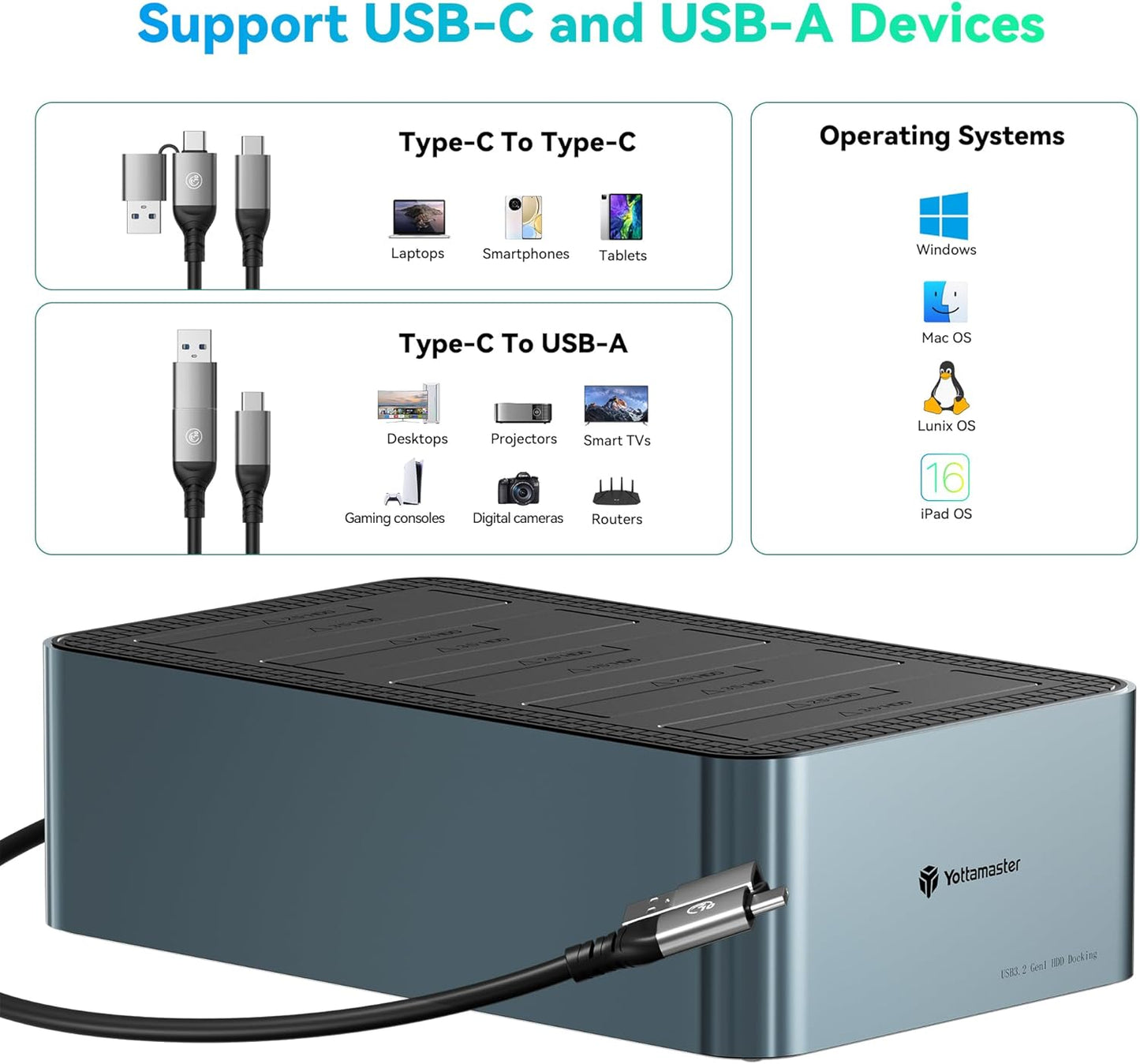 Yottamaster 5 Bay Hard Drive Docking Station Aluminum for 2.5''/3.5'' SATA SSD/HDD, USB 3.2 Gen1 Hard Drive Cloner Duplicator, Supports UASP and Up to 90TB (5x18TB) for 1-to-4 Offline Cloning (KB500)