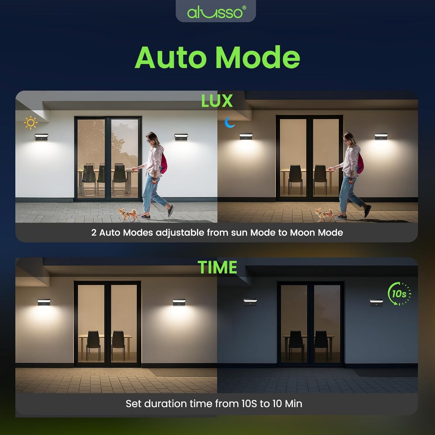 20W/40W/55W LED Outdoor Motion Sensor Wall Light, 3000K/4000K/6500K Aluminum Exterior Lighting Fixtures, 360° Rotatable Wall Pack Lights, IP65 Waterproof Sconce for Porch Patio Garage, Black