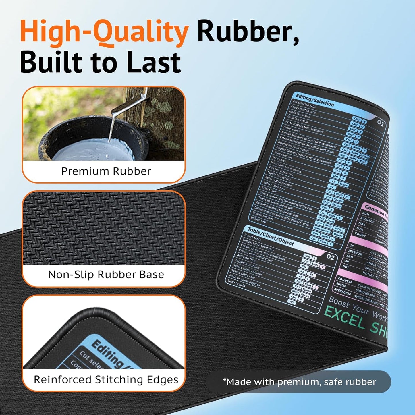 Excel Shortcut Mouse Pad (31.5" x 11.8") | Large Mouse Pad with 120+ Excel Keyboard Shortcuts, Non-Slip Rubber Base, Extended Gaming & Office Mousepad for Accountants, Students, Analysts