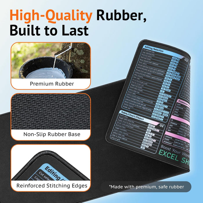 Excel Shortcut Mouse Pad (31.5" x 11.8") | Large Mouse Pad with 120+ Excel Keyboard Shortcuts, Non-Slip Rubber Base, Extended Gaming & Office Mousepad for Accountants, Students, Analysts