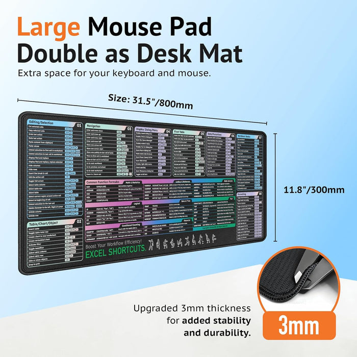 Excel Shortcut Mouse Pad (31.5" x 11.8") | Large Mouse Pad with 120+ Excel Keyboard Shortcuts, Non-Slip Rubber Base, Extended Gaming & Office Mousepad for Accountants, Students, Analysts