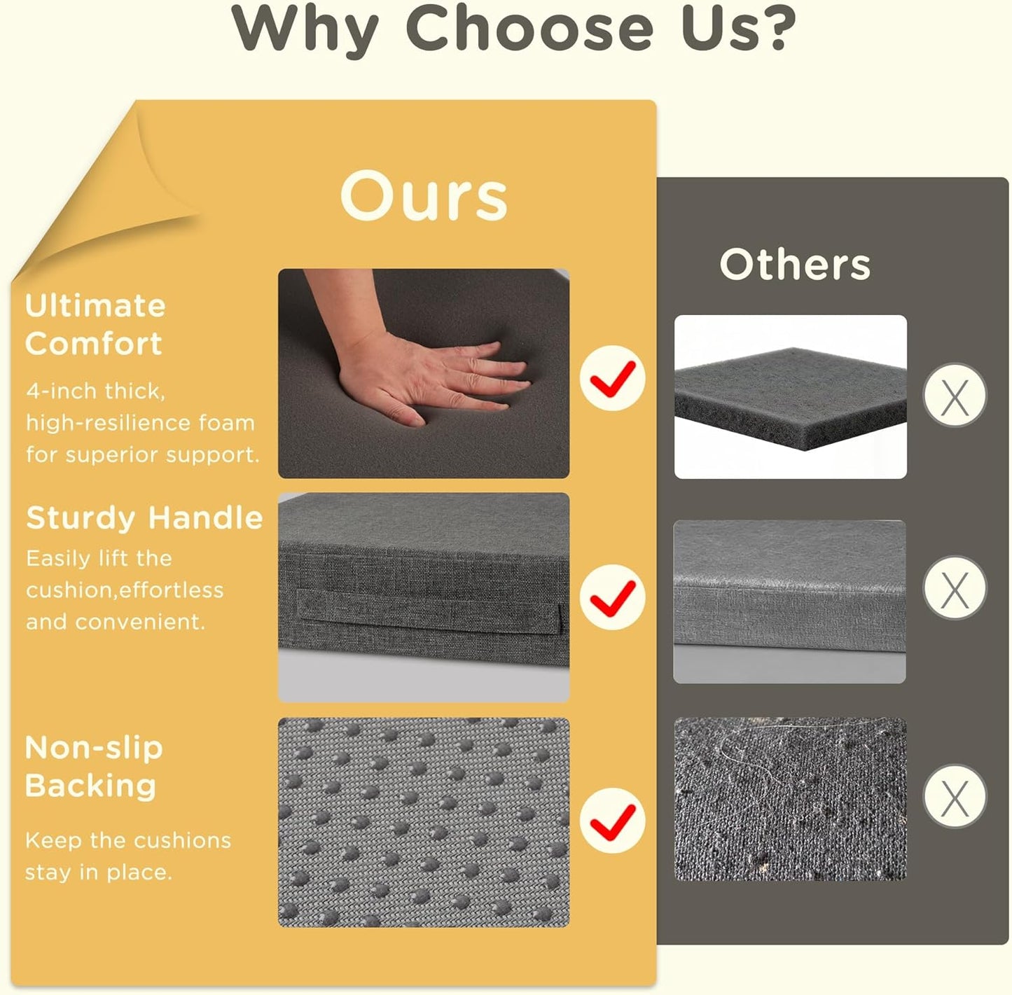 MineCozy Recliner Cushions for Elderly 20x20x4 Inch Thick Large Recliner Seat Cushion with a Handle Square Non Slip Chair Pads with Washable Cover for Couch Armchair Chairs Dark