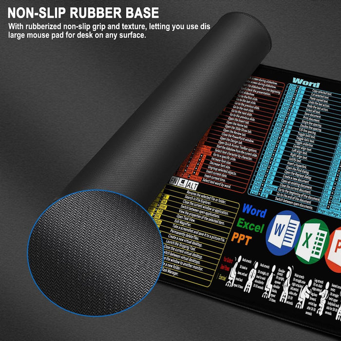 Excel Shortcuts Large Mouse Pad, 31.5 x 15.7 in Gaming Extended Mousepad with Stitched Edge, Non-Slip Rubber Base Water Resist Keyboard Pad for Office Game Home XXL, Word Excel PPT