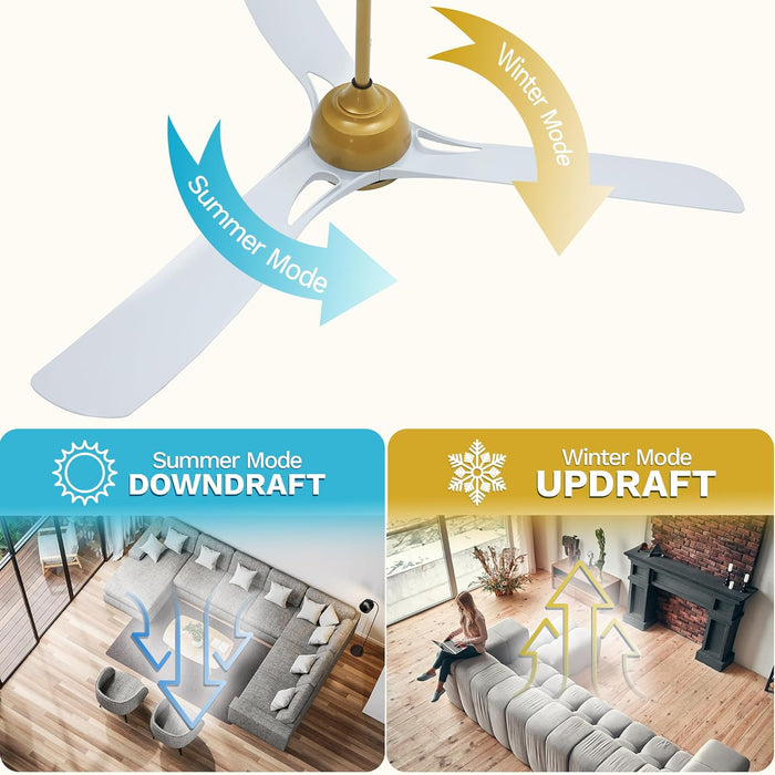 DWVO 56" Smart Ceiling Fan with Light: Silent DC Motor - White