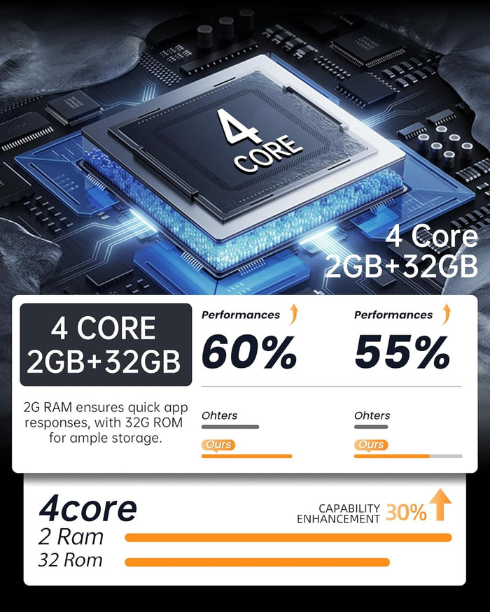 Car Radio Stereo for 2007-2013 Chevy Silverado 1500: 8inch 1280 * 800 IPS Touchscreen CarPlay Android Auto GPS 5GWiFi Bluetooth FM SWC 1080p Backup Camera