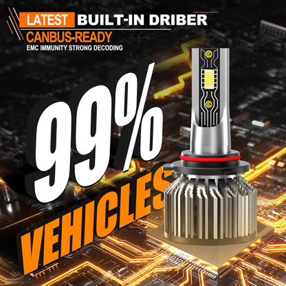 TXBILMOO 9006 LOW Beam 6500K White Light, Plug-N-Play, Powersports Bulbs 2-Pack