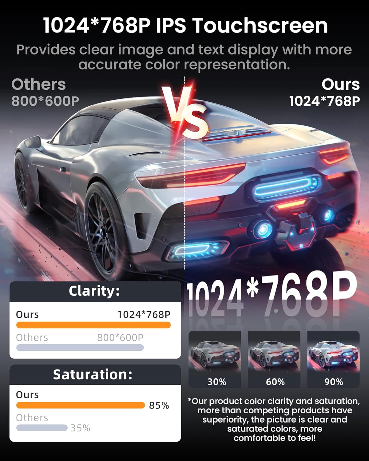 Upgrade Car Stereo for Chevy Cruze Radio 2009-2015 : 10.4 Inch 1024 * 768 HD IPS T-Style Touchscreen Wireless Carplay Andriod Auto 5GWIFI Bluetooth5.0 GPS SWC FM/AM