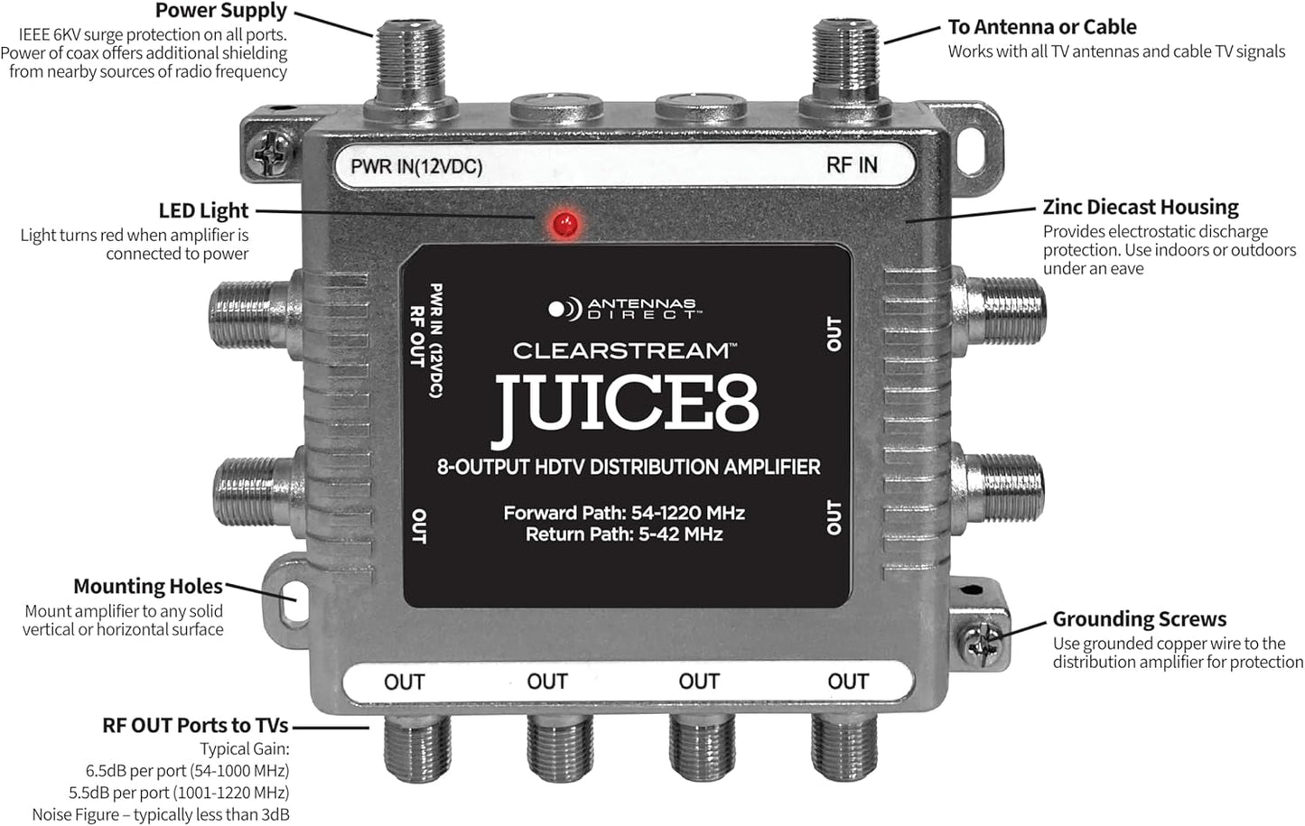 Antennas Direct JUICE8 TV Antenna Distribution Amplifier, 8-Output, Weatherproof, Silver