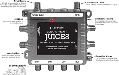 Antennas Direct JUICE8 TV Antenna Distribution Amplifier, 8-Output, Weatherproof, Silver