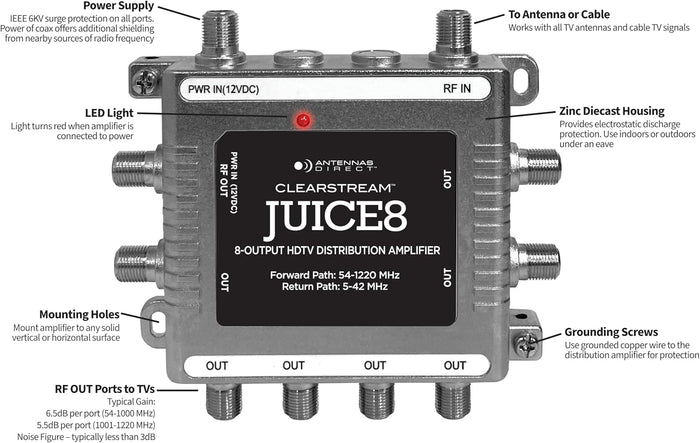 Antennas Direct JUICE8 TV Antenna Distribution Amplifier, 8-Output, Weatherproof, Silver