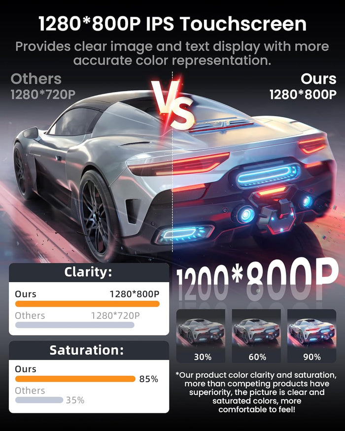 Car Radio Stereo for 2007-2013 Chevy Silverado 1500: 8inch 1280 * 800 IPS Touchscreen CarPlay Android Auto GPS 5GWiFi Bluetooth FM SWC 1080p Backup Camera