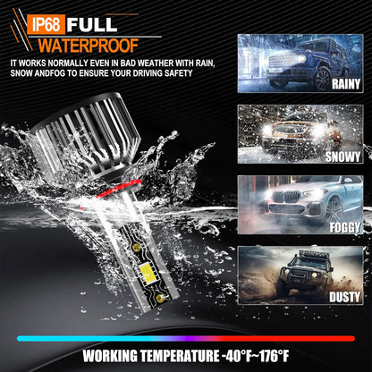 TXBILMOO 9006 LOW Beam 6500K White Light, Plug-N-Play, Powersports Bulbs 2-Pack