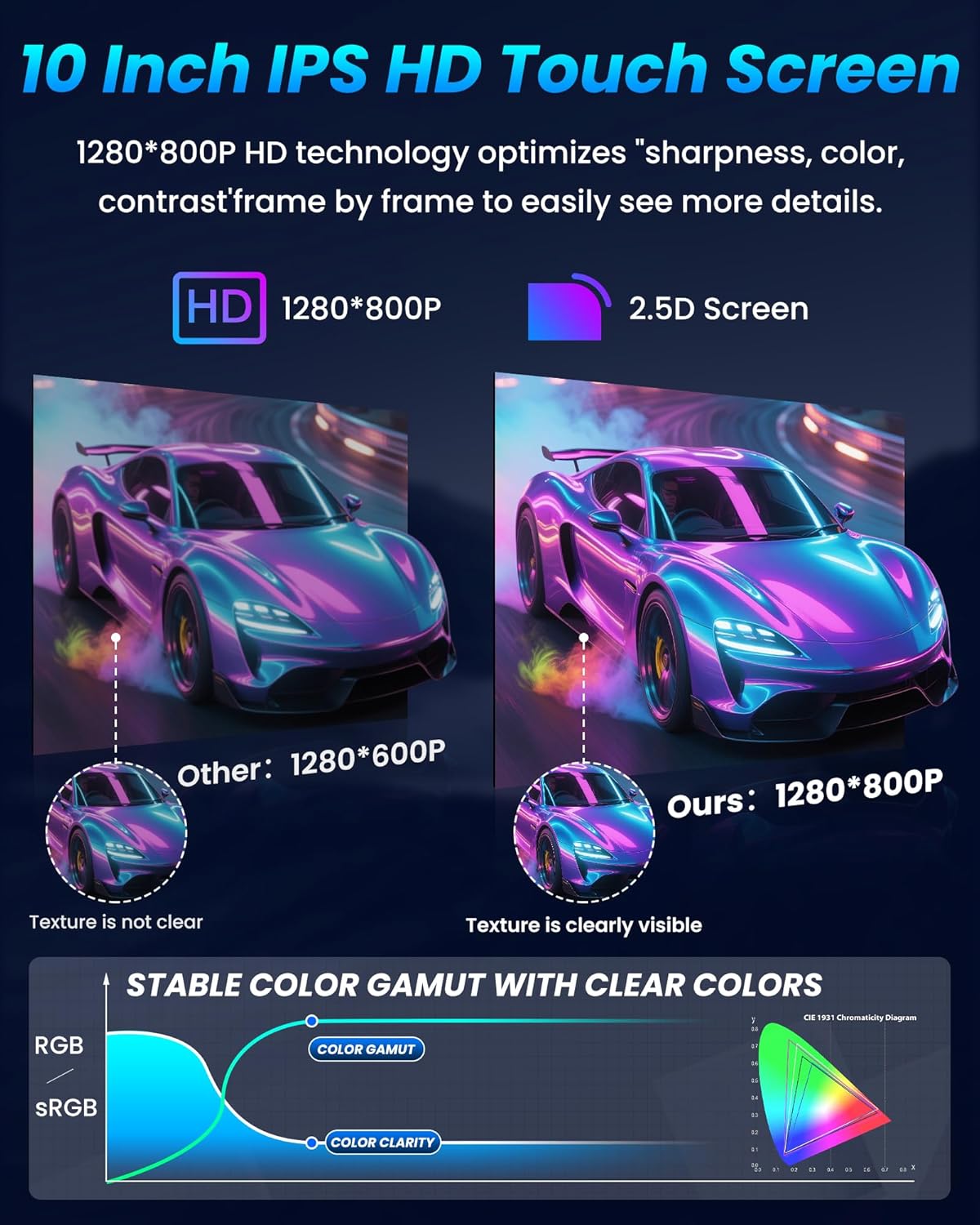 Upgrade Stereo for Nissan Sentra Radio 2013-2017: 10Inch HD Touchscreen Stereo with Wireless Carplay Android Auto Support 5G WiFi GPS Bluetooth FM SWC Mirror Link 1080P Backup Camera