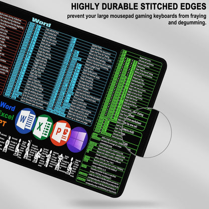 Excel Shortcuts Large Mouse Pad, 31.5 x 15.7 in Gaming Extended Mousepad with Stitched Edge, Non-Slip Rubber Base Water Resist Keyboard Pad for Office Game Home XXL, Word Excel PPT