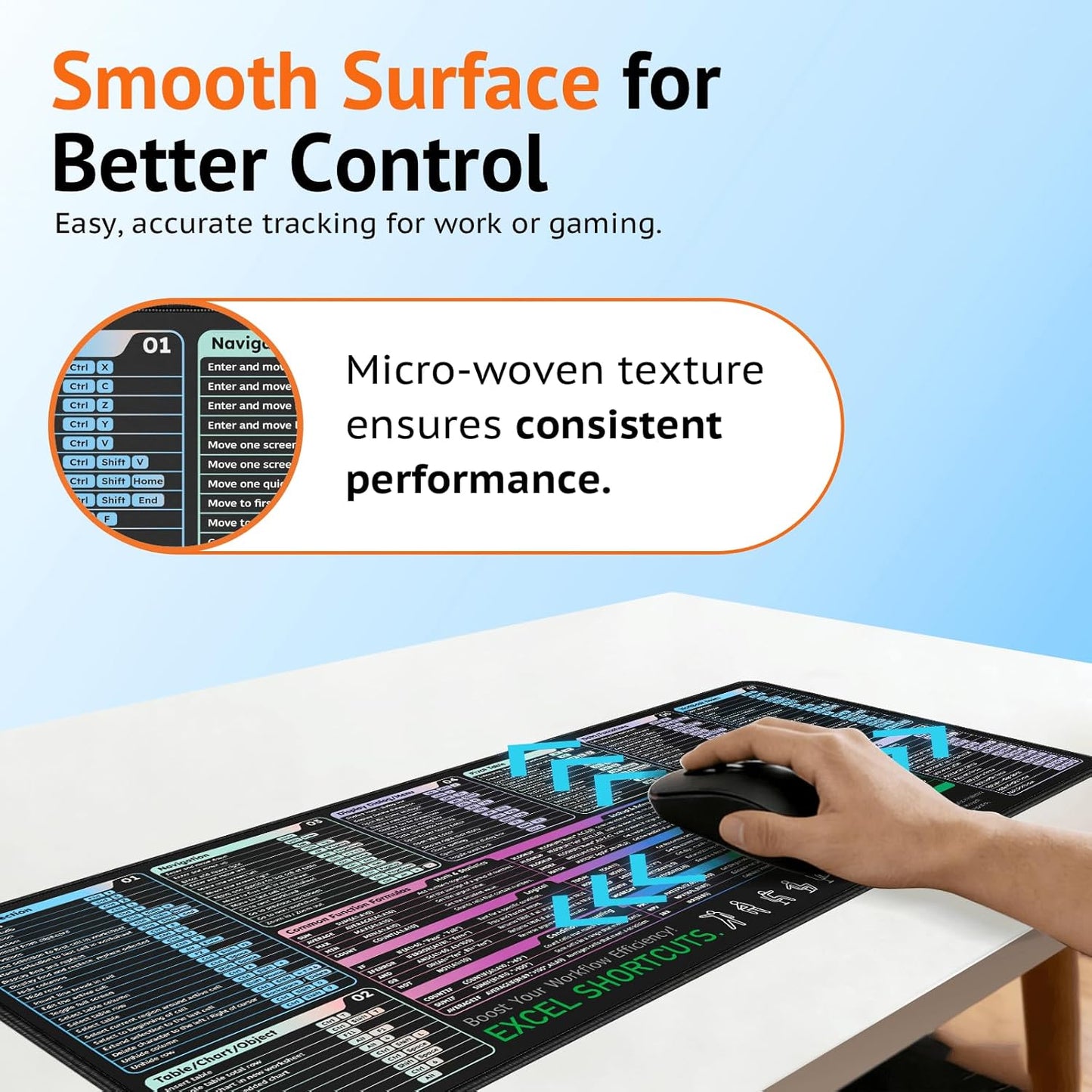 Excel Shortcut Mouse Pad (31.5" x 11.8") | Large Mouse Pad with 120+ Excel Keyboard Shortcuts, Non-Slip Rubber Base, Extended Gaming & Office Mousepad for Accountants, Students, Analysts