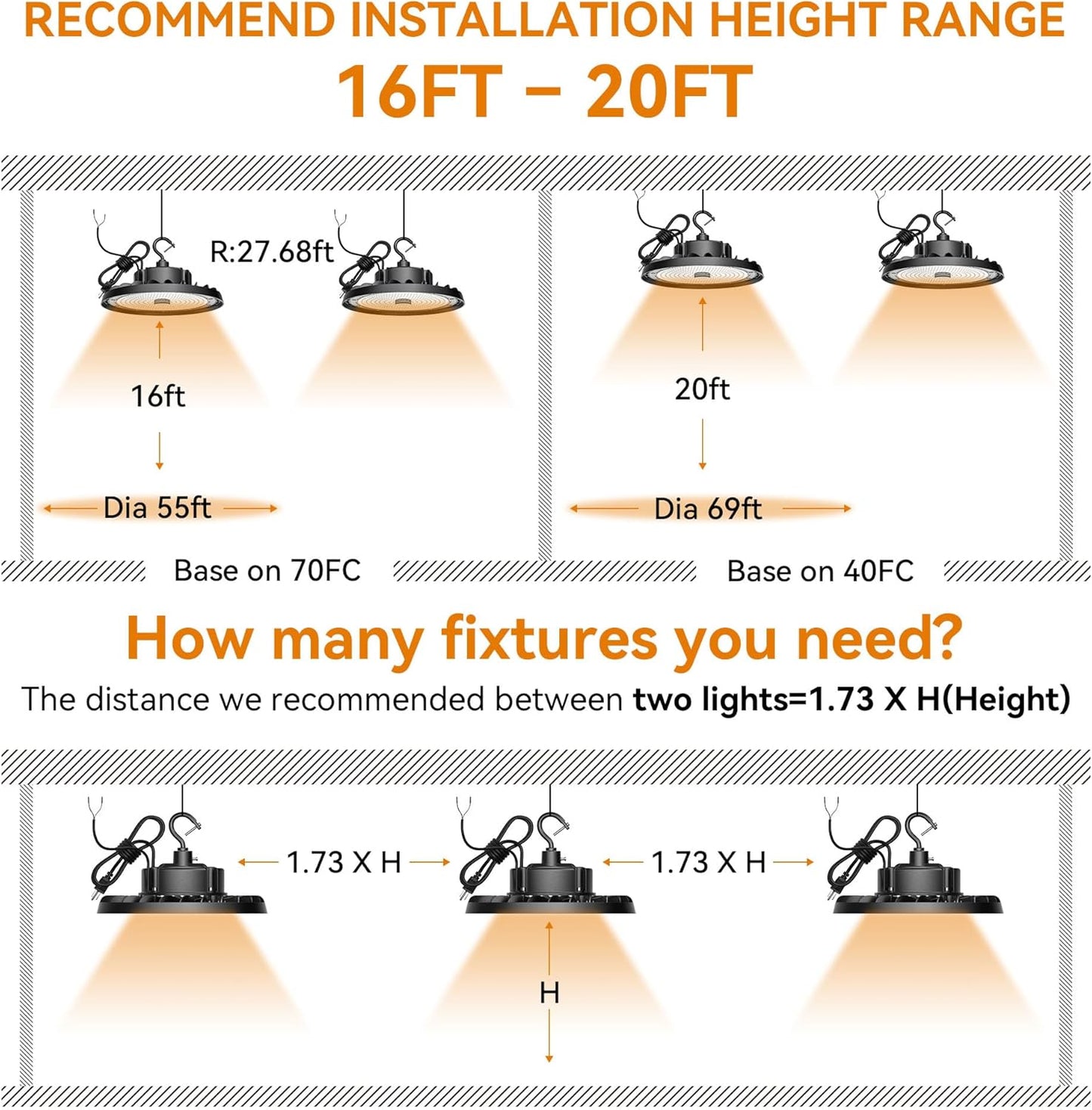 UFO LED High Bay Light 240W 36,000lm 0-10V Dimmable 5000K Daylight, High Bay LED Shop Light with US Plug 5’ Cable, Commercial LED Warehouse Lights, Factory Area Lighting Fixture
