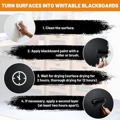 Black Chalkboard Paint - Matte Black Chalk Board Paint, 33.8 Fl Oz Easy to Apply & Brush-On Interior DIY Acrylic Coating, Chalkboard Finish for Wood, Metal, Furniture, Wall, Craft Covers 64 Sq Ft