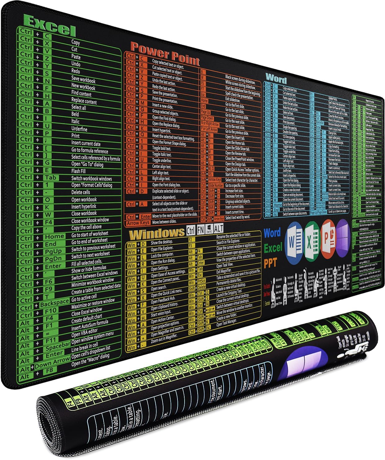 Excel Shortcuts Large Mouse Pad, 31.5 x 15.7 in Gaming Extended Mousepad with Stitched Edge, Non-Slip Rubber Base Water Resist Keyboard Pad for Office Game Home XXL, Word Excel PPT