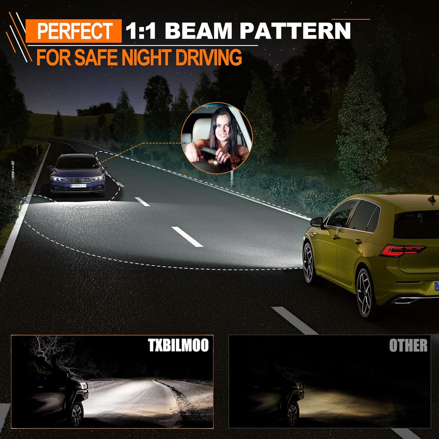 TXBILMOO 9006 LOW Beam 6500K White Light, Plug-N-Play, Powersports Bulbs 2-Pack