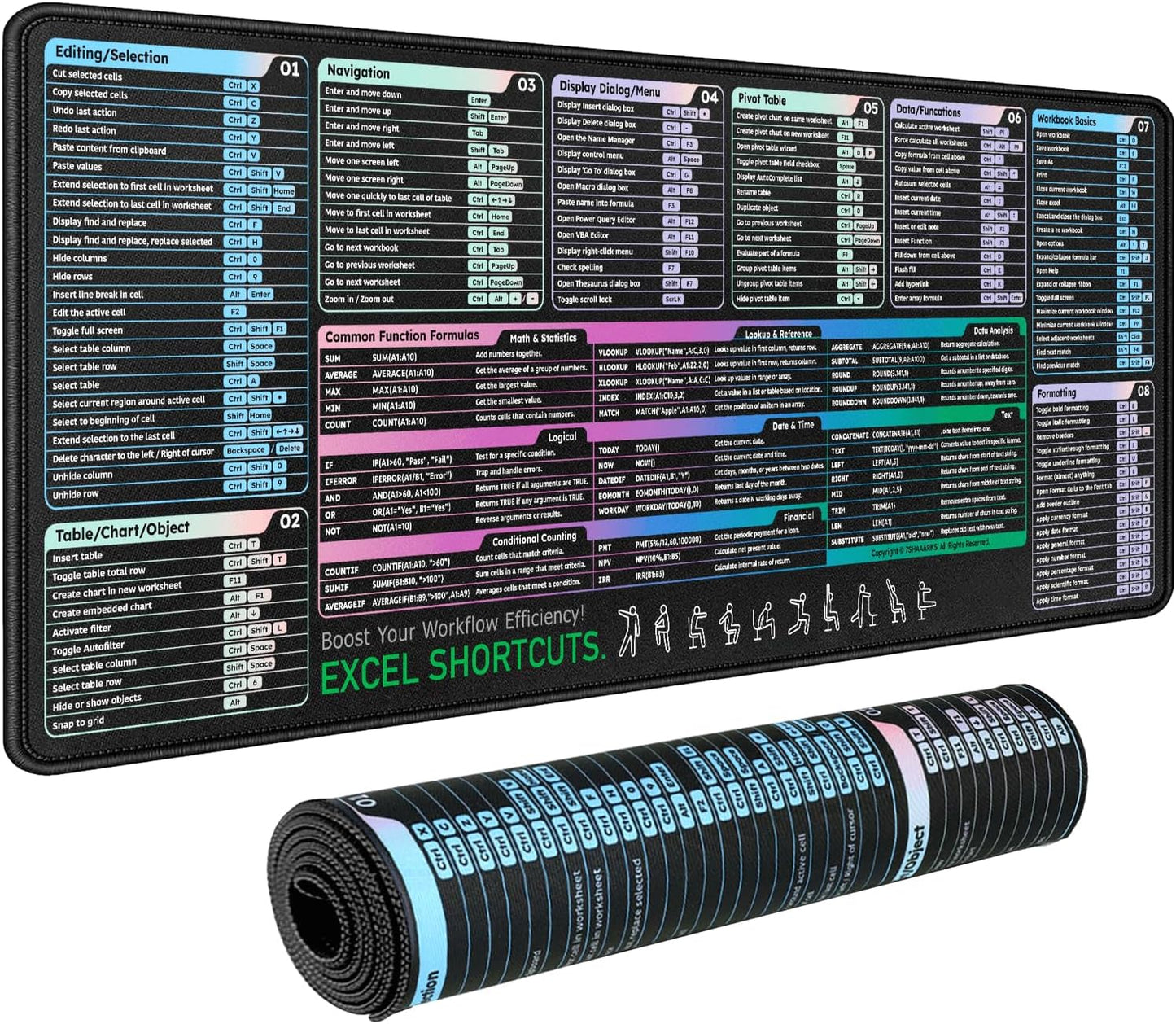 Excel Shortcut Mouse Pad (31.5" x 11.8") | Large Mouse Pad with 120+ Excel Keyboard Shortcuts, Non-Slip Rubber Base, Extended Gaming & Office Mousepad for Accountants, Students, Analysts