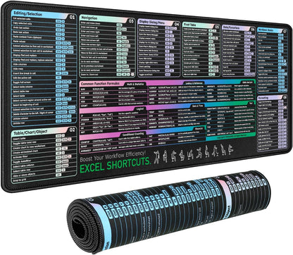 Excel Shortcut Mouse Pad (31.5" x 11.8") | Large Mouse Pad with 120+ Excel Keyboard Shortcuts, Non-Slip Rubber Base, Extended Gaming & Office Mousepad for Accountants, Students, Analysts