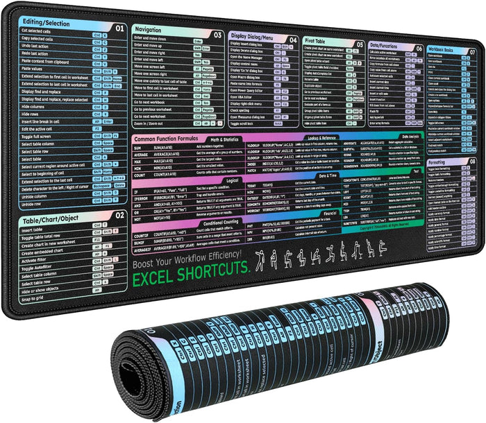 Excel Shortcut Mouse Pad (31.5" x 11.8") | Large Mouse Pad with 120+ Excel Keyboard Shortcuts, Non-Slip Rubber Base, Extended Gaming & Office Mousepad for Accountants, Students, Analysts