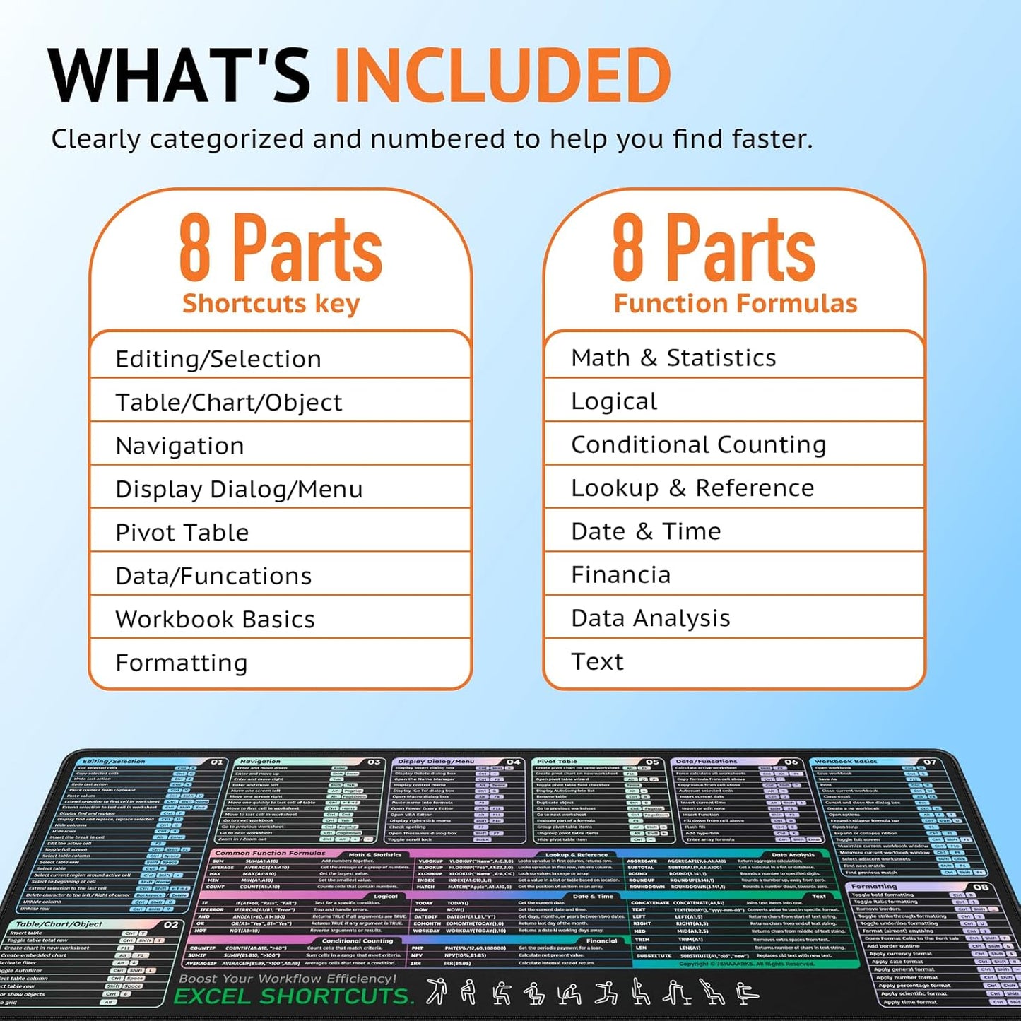Excel Shortcut Mouse Pad (31.5" x 11.8") | Large Mouse Pad with 120+ Excel Keyboard Shortcuts, Non-Slip Rubber Base, Extended Gaming & Office Mousepad for Accountants, Students, Analysts